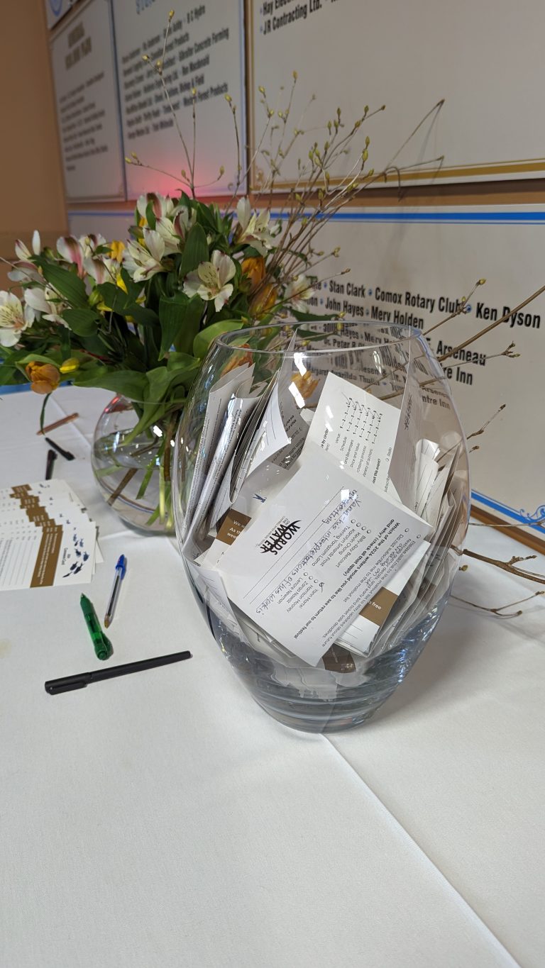 A glass bowl filled with raffle entries sits on a white table, next to a floral arrangement, pens, and papers. A large sign with names is visible in the background.